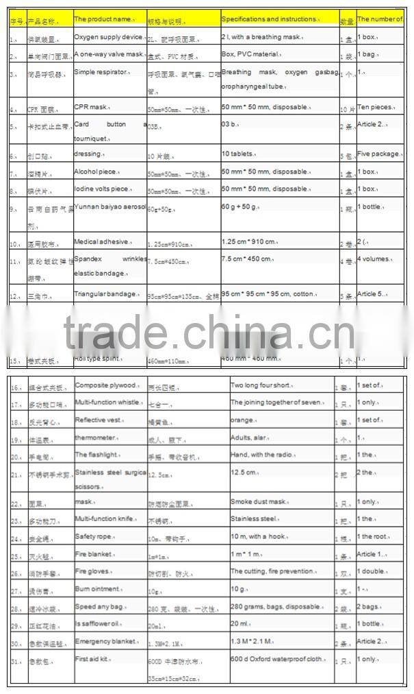 YJK-6B CE portable first aid bag for resuce