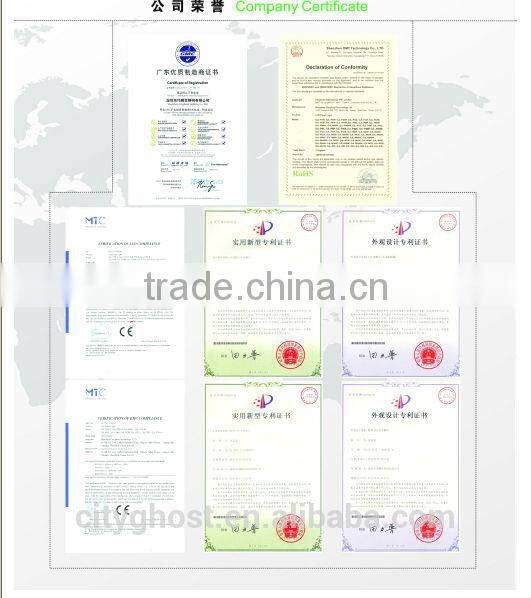 high light efficiency 72w 2x4 dimmable led panel 1195X595 with CB certisfied