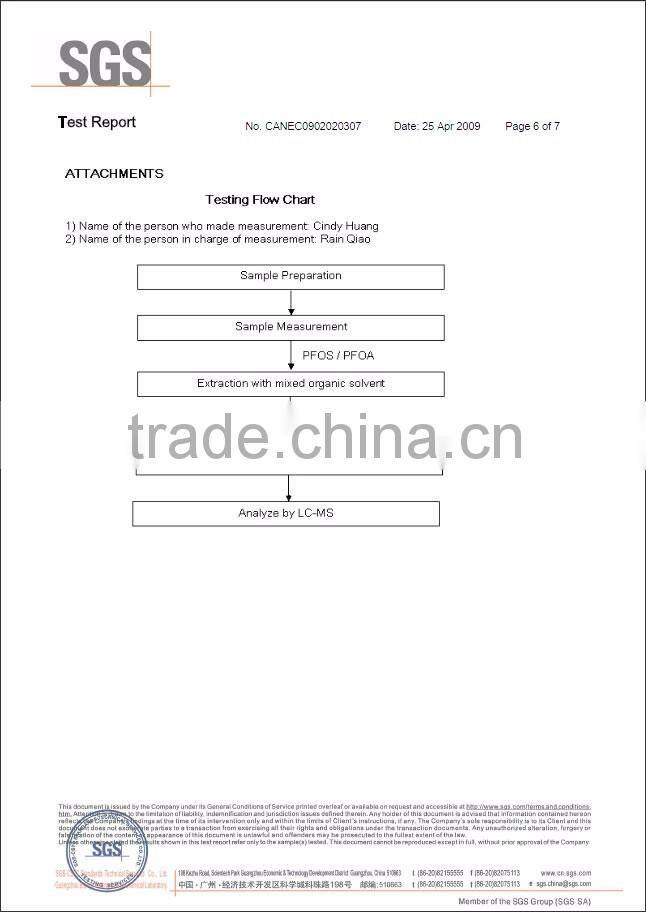 wholesale porcelain cat feeder manufacturers in china