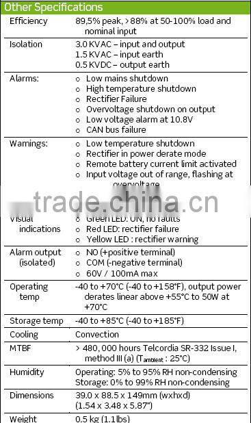 Micropack 12V rectifier Eltek 241120.300 Micropack 12/120 WOR