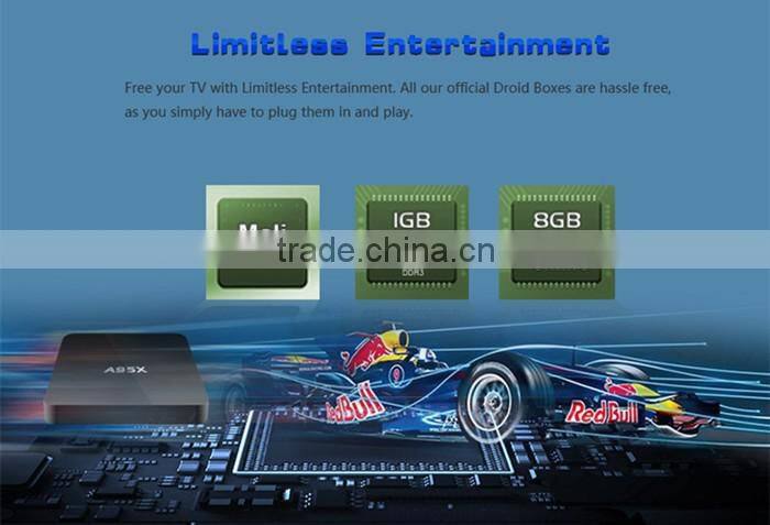 A95X Android 5.1 1G+8G Smart TV Box Amlogic S905 Quad Core 4K HD Media Player Kodi 16.1 Set-top Box