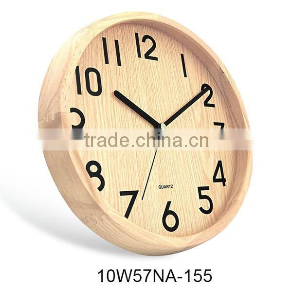 wall clock / analog clock themes / digital clock themes