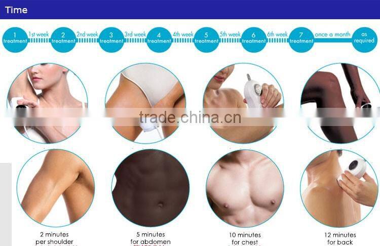 Professional IPL&RF energy at-home peranent hair reduction system for all skin tones