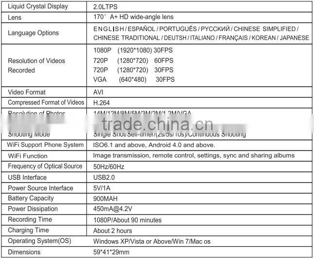 Hot 2.0 inch full hd waterproof wifi sport action camera 1080p