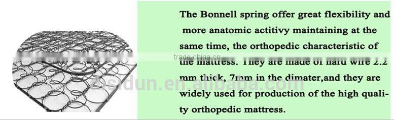 memory foam euro top pocket spring support best hotel mattress