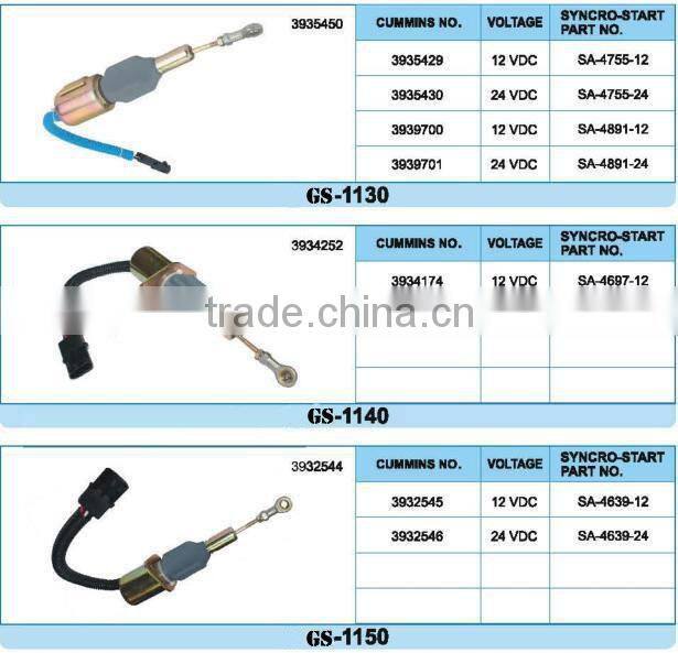 Easy to install 12v solenoid valve SA-4756