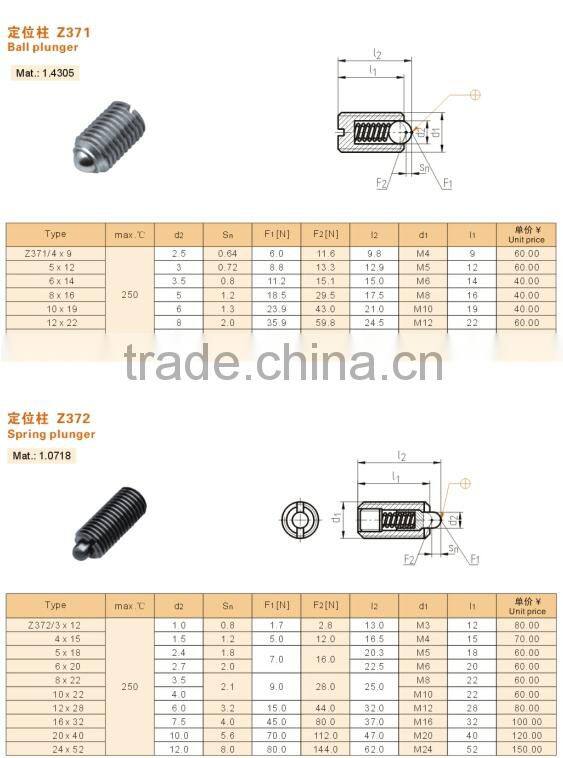 Precision Mold Parts Ball Plunger