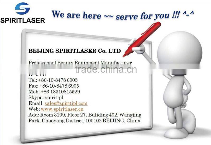 Best High Quality Chinese Skin Care Products