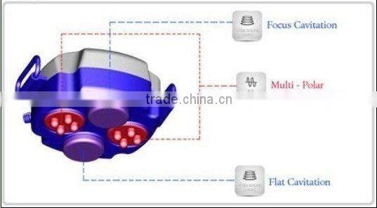 2013 Cavitation Ultrasonic RF -I Lipo
