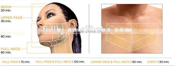 Hot hifu with medical CE