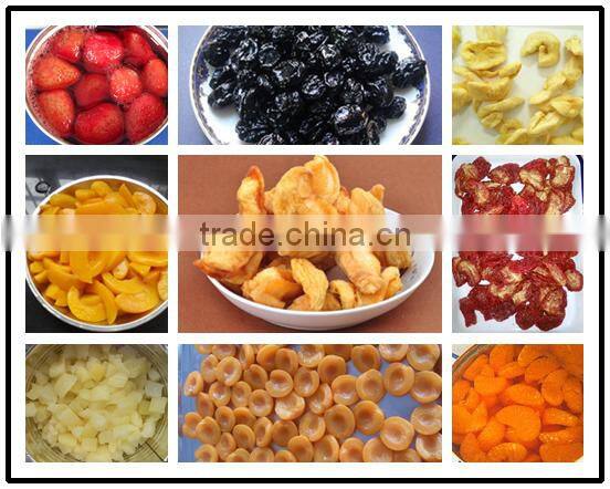 BRC Sun Dried Tomatoes Price