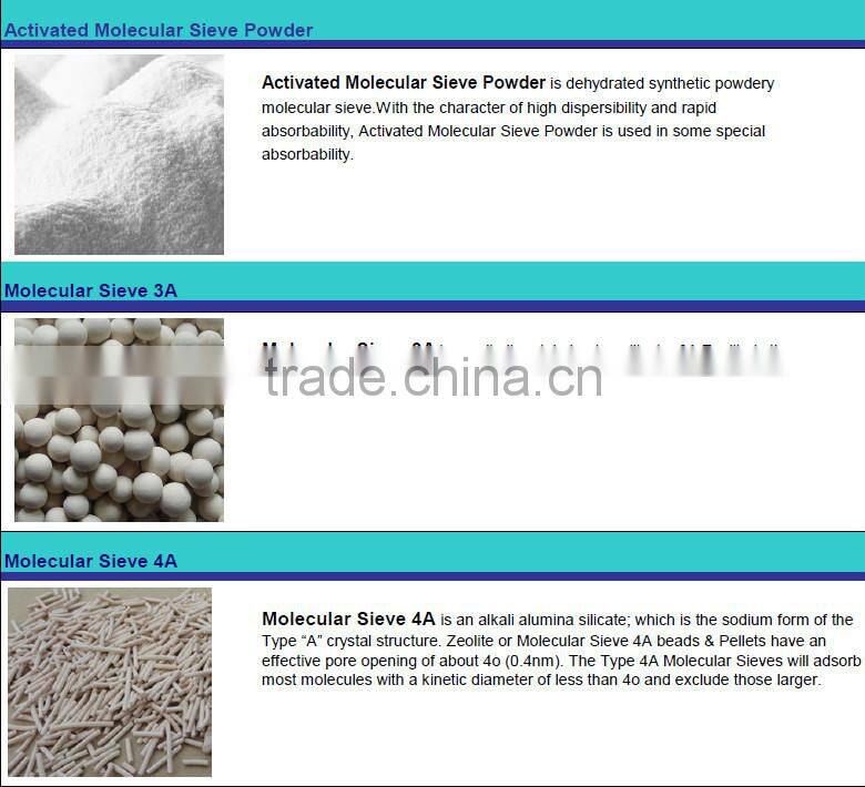 Hot Sale Zinc Oxide Desulphurization Catalyst