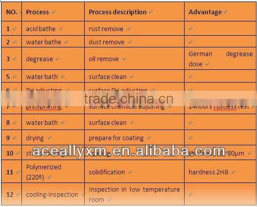 Garment Display Stand, clothing display rack