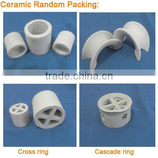 Ceramic Rasching Ring,ceramic packing ,rolling packing,ceramic rolling ring