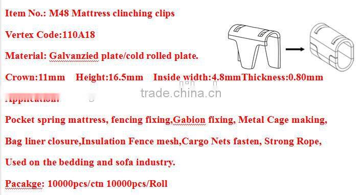 Mattress webbing for mattress hardware
