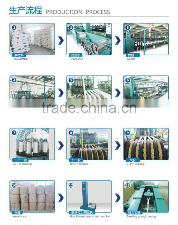 twsit 12mm nylon rope with steel core