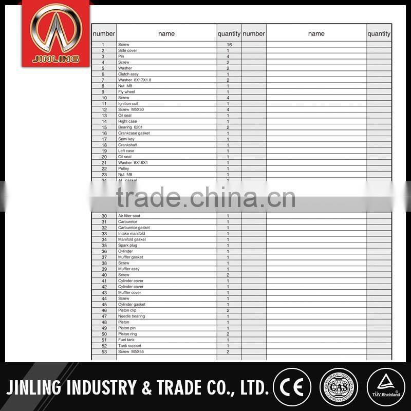different model grass trimmer Trigger Control Handle