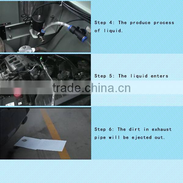 2015 oxy-hydrogen generator factory price