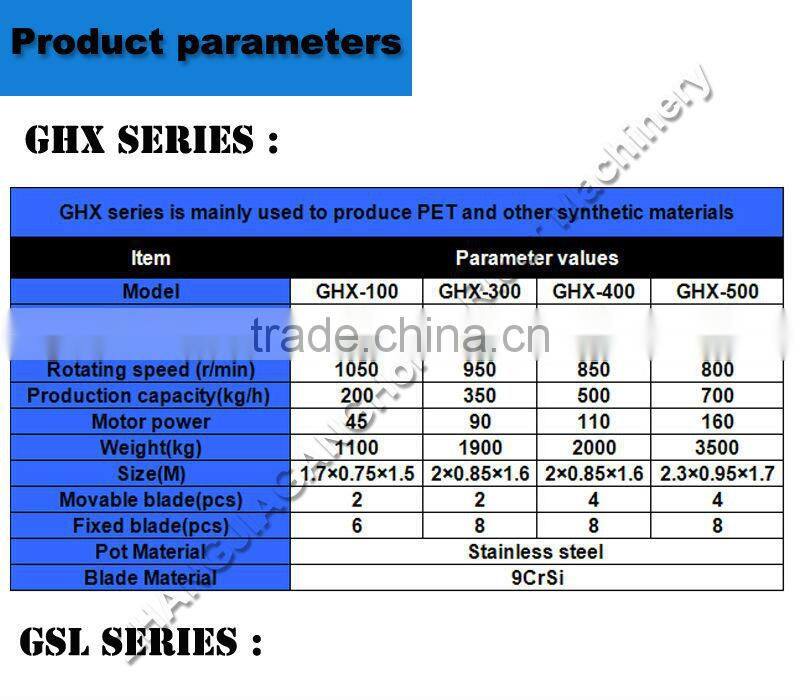 New type plastic film granulating machine / PP PE film agglomerator densifier machine
