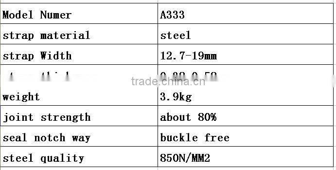A333 steel band buckle free manual tool