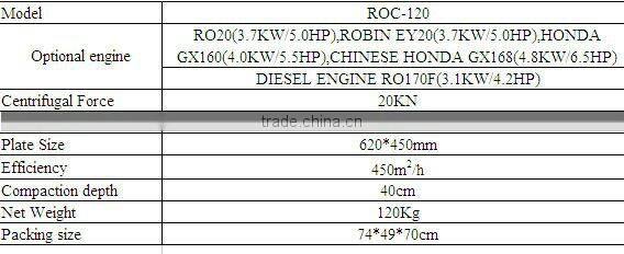 Plate Compactor C-120