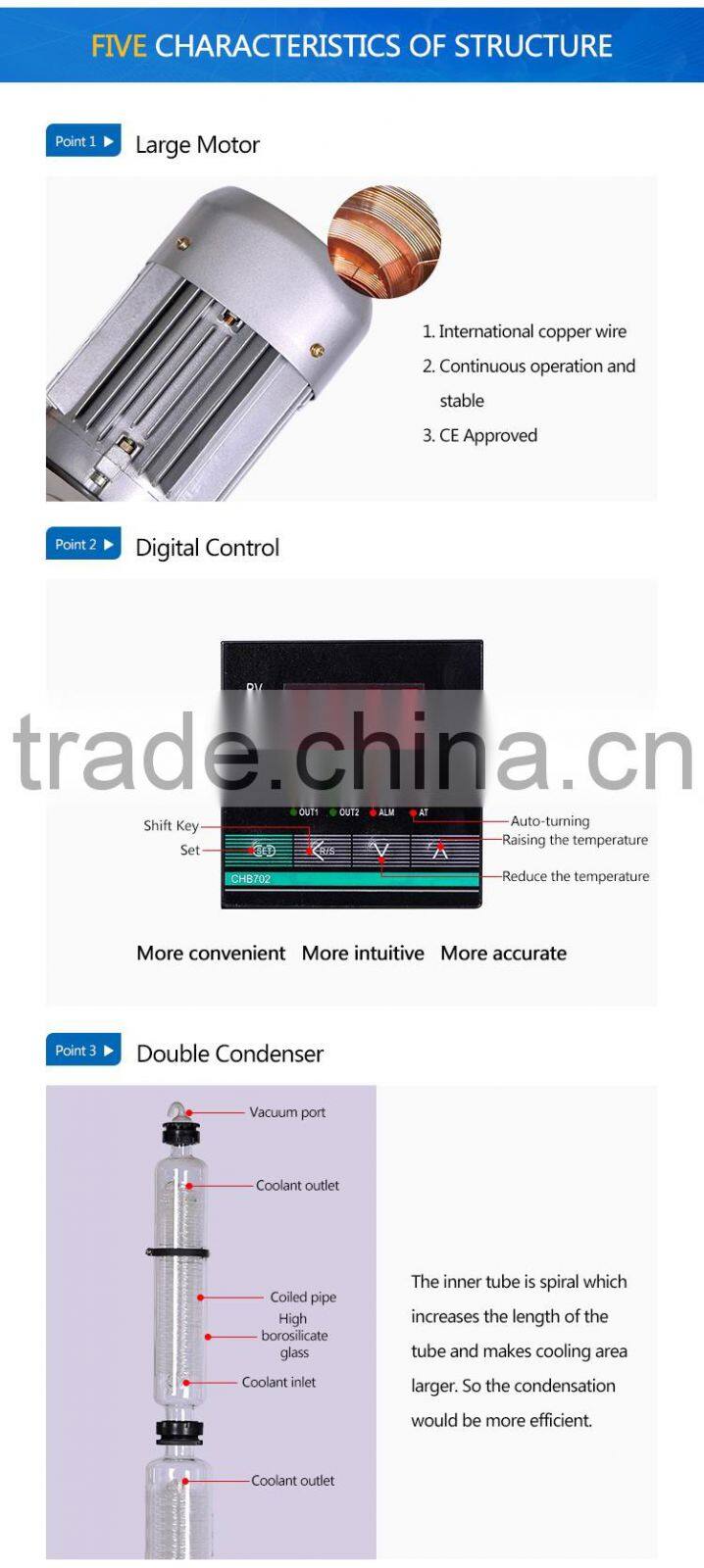 High Vacuum Rotavapor Supplier (1-50L )