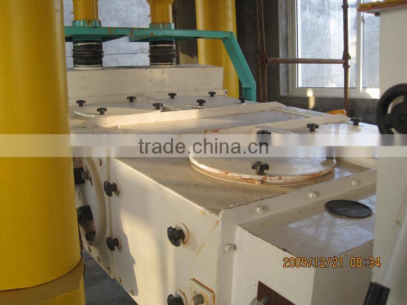 YLF series round loading unloading machine 011