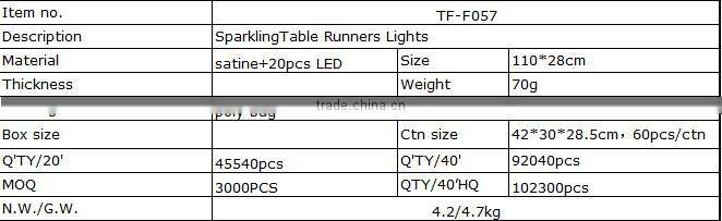 SparklingTable Runners Lights/safety lights for runners/led light for runners/table cover with led light/christmas table runner