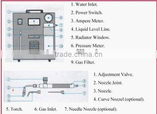 High Quality Oxyhydrogen Flame Acrylic Polishing Machine