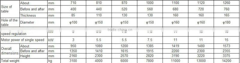 JH 21 Series C-Frame Fixed Bolster Presses