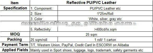 widely reflective used pu leather for handbag