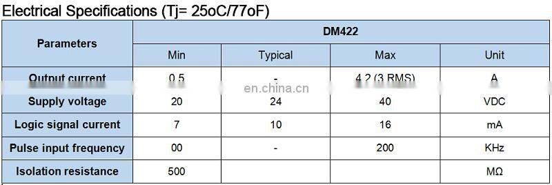 Leadshine 2 Phase Analog Stepper Driver DM442