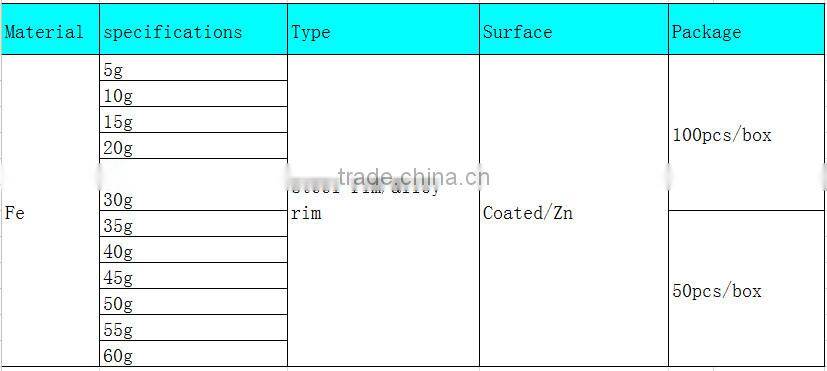 fe adhesive wheel balance block ,wheel balance weight