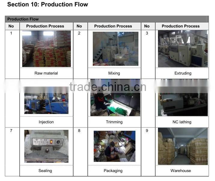 CHINA FACTORY PLASTIC GREY PVC PIPE FITTINGS COMPACT BALL VALVE INJECTION MOLDING MACHINE