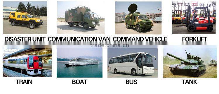 2015 Newest 24W Led Light Bar Wholesale manufacturer