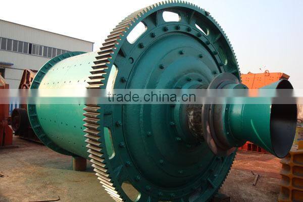 globe ball grinding mill for sale China supplier with ex-factory price