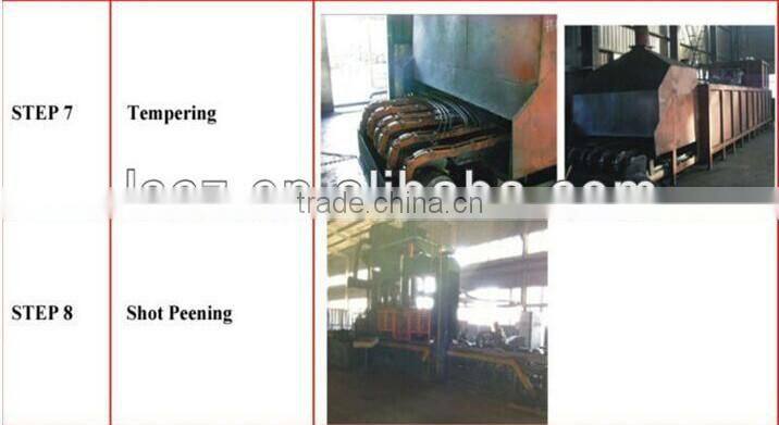 Truck Semi Trailer Suspension -China Supplier