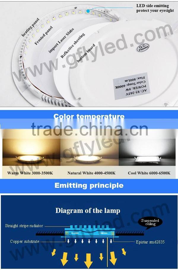 18 watt led panel lamp