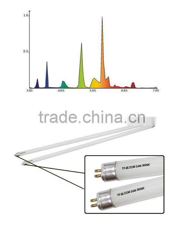 T5 HO tube 2FT 24W 3000K Bloom Fluorescent T5 Grow Light