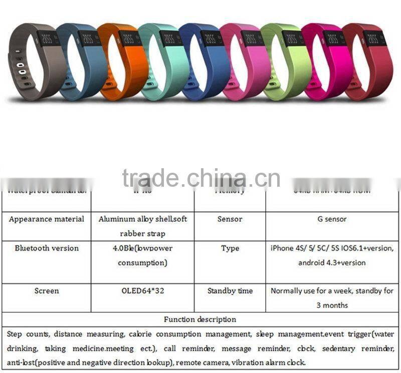 Cheap new bluetooth 4.0 smart wristband android cicret smart bracelet