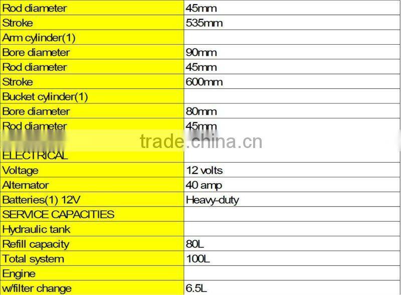 excavator with Japan Yanmar engine 4ton