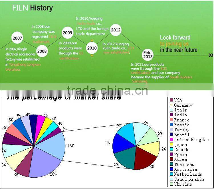 8mm diameter metal flat head 220v red green dual color led short screw indicator light