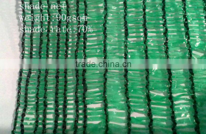 Manufacturer of greenhouse shade net