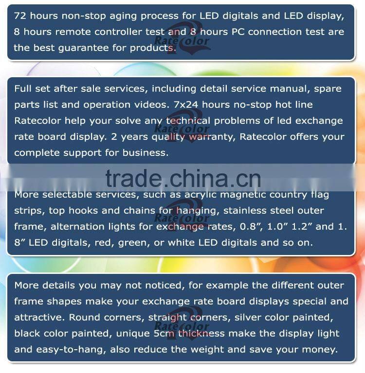 Currency exchange rate led display with single line moving message