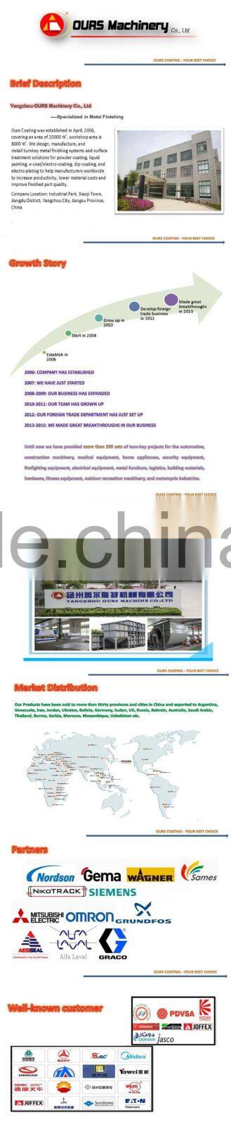 Automatic Painting Robot for finishing, electrostatic powder coating equipment