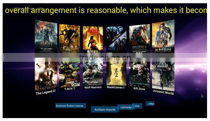 Low cost and Most Scalable Community/Enterprise/Hotel IPTV solution and system interfaces with PMS,BMS,CMS