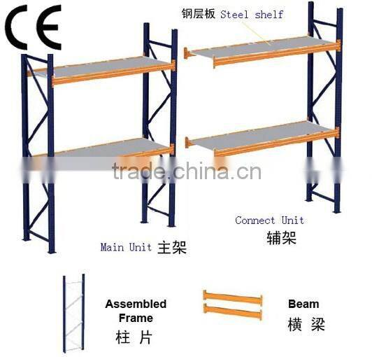 long span storage rack for warehouse