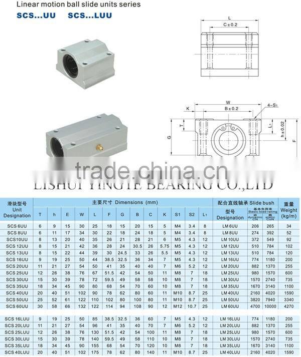 SCS20LUU cnc machine linear motion slide unit