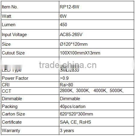 Ultra-thin LED Ceiling Lamp 13mm Square LED Panel Light 6w made in China