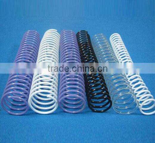 Spiral Inner Diameter From 1/4" -2 " Plastic Binding Coil making machine